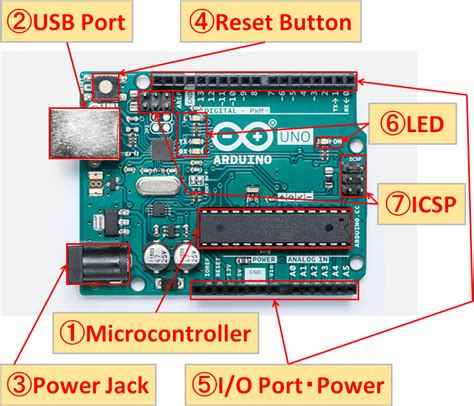 specifications of arduino uno r3